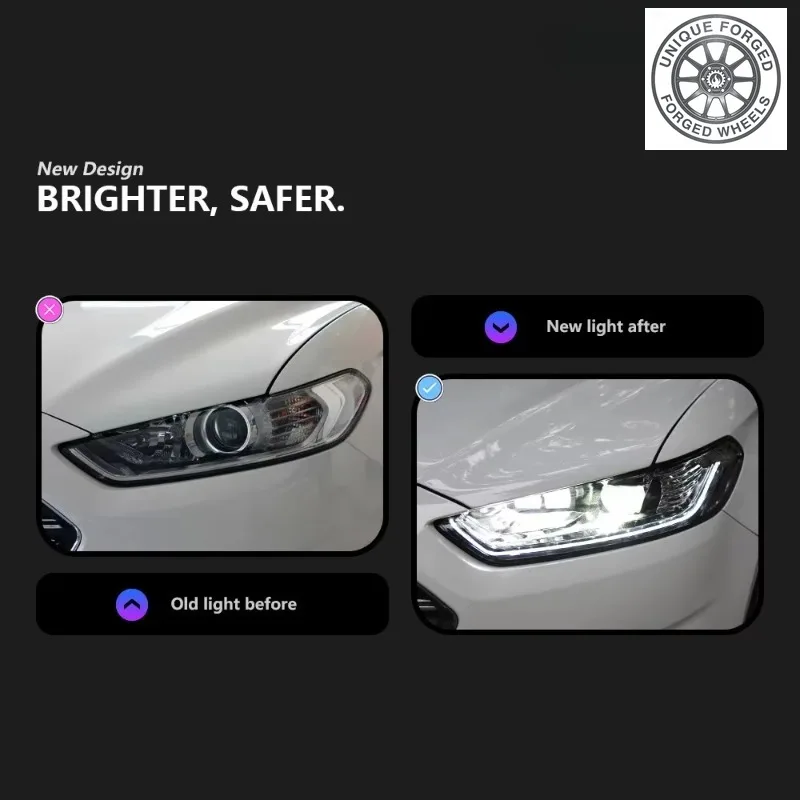 26 Style2 PCS Car Styling For Ford Fusion Headlights 2013-2016 Mondeo CD4 LED Head Lamp Hid Dynamic Signal Bi Xenon LED Beam Acc