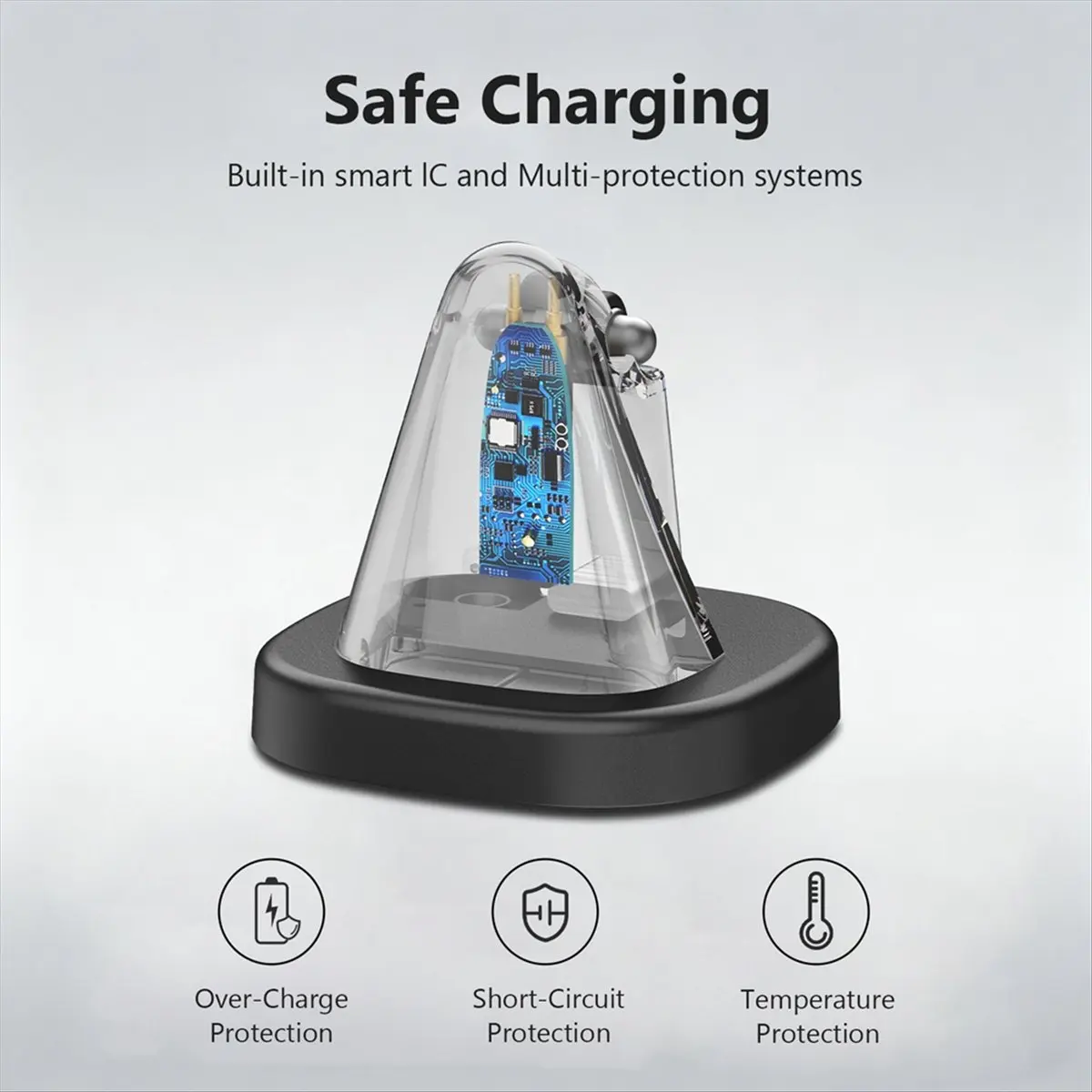 Punctual- For Rayban Meta Smart AI Glasses Charging Stand Portable Travel Charger Station Adapter with LED Indicator Lightweight