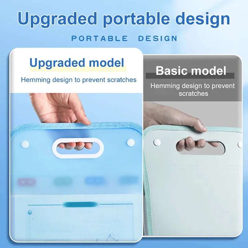 Portable Folder Multi-layer Large Capacity Accordion Bag Test Paper Storage Bag Student Stationery School Office Supplies
