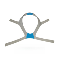 1pc ResMed N20 Nasal Mask Headband Adjustable Replacement Headgear Respiratory Accessories Binding Full Face Mask Dedicated