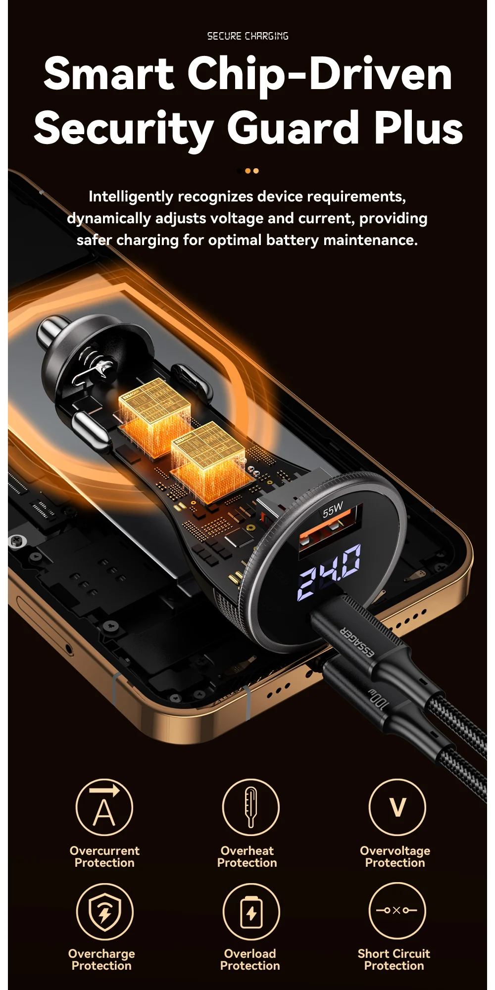 Essager 100W Car Charger USB C Quick Charge PD 45W for iPhone 15 Pro 14 Xiaomi Poco Samsung Galaxy S24 Fast Charger Charging