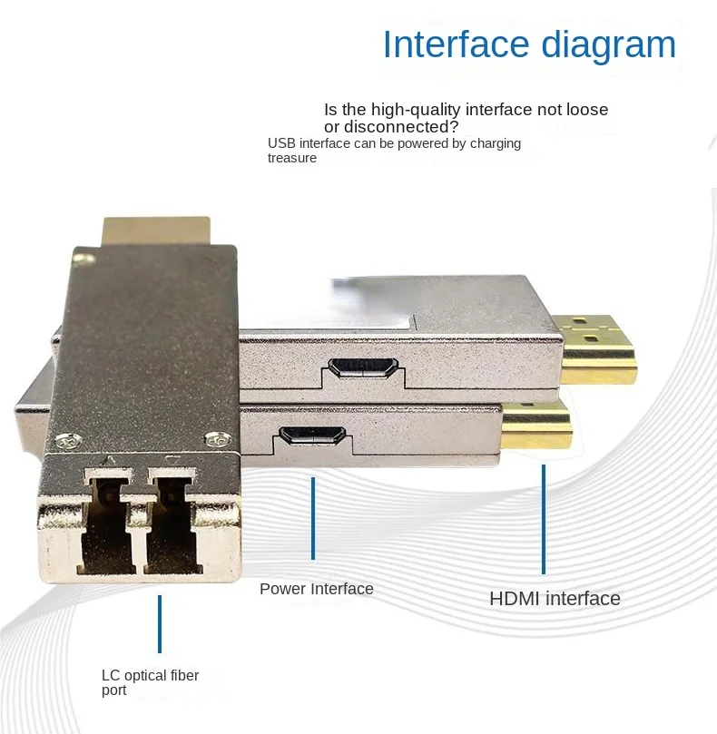 Video Optical Transceiver HD Non-Compression Fiber Optic Extender Multi-Mode OM3 Optical Fiber Transmission 300 M