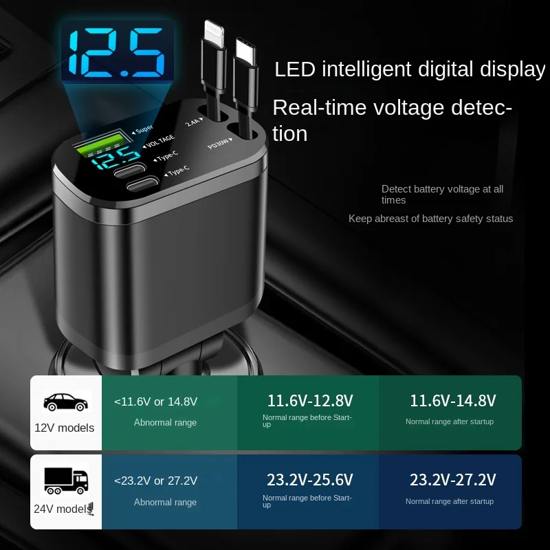 Autoladegerät, Autoladegerät mit einziehbarem Kabel, Auto-PD, Schnellladung im Auto, Super-Schnellladung, Blitzladung, Fünf-in-Eins-Zigarettenanzünder – Detail 7