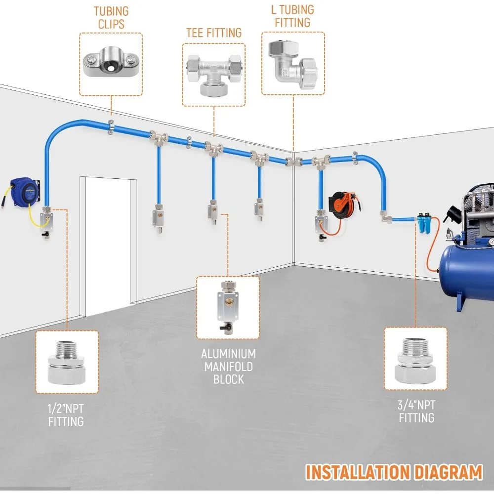 Kit de línea de aire comprimido de 3/4 "× 120' y 200' y 300', tubería HDPE-aluminio-HDPE, incluye 2 accesorios de ángulo recto y 4 accesorios de té, fugas