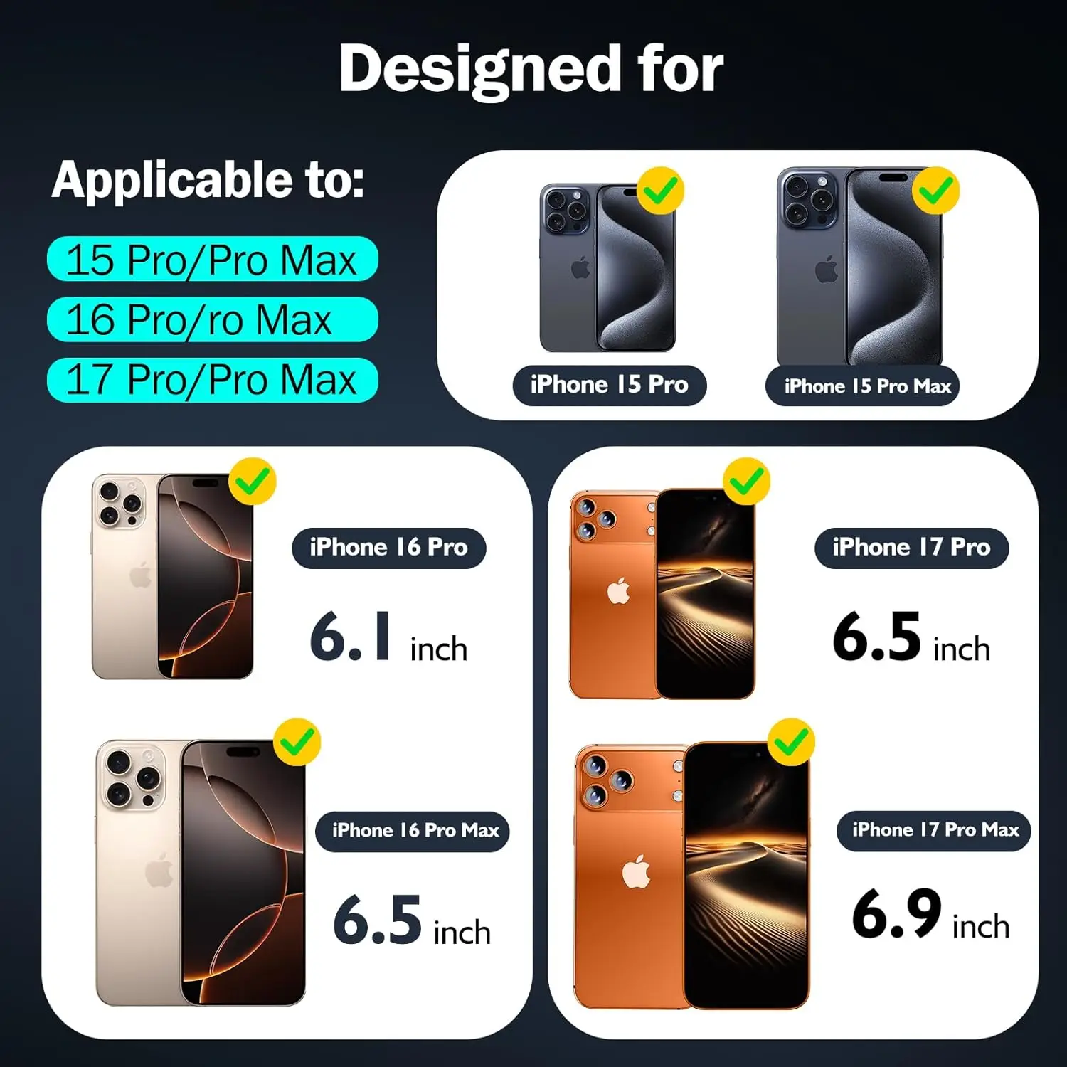 2枚入り ブラック カメラレンズスクリーンプロテクター 強化ガラス iPhone 17 Pro Max Air 16 Plus 15 14 13 Mini 12 11 17Pro 保護用