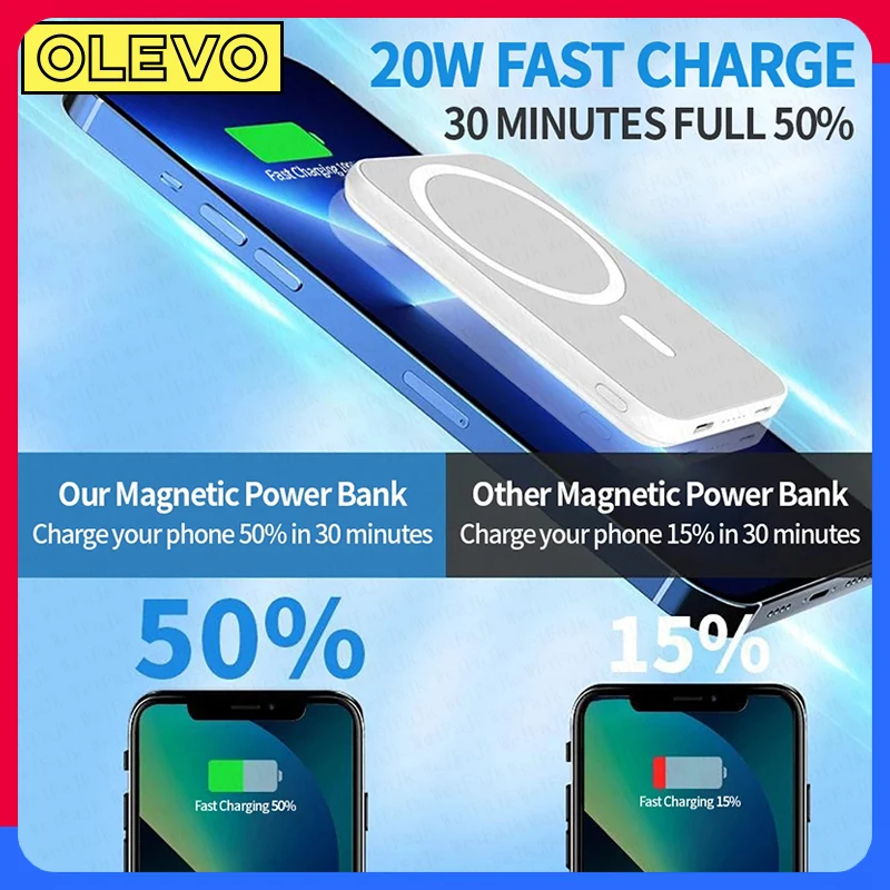 Powerbank magnético para apple bateria auxiliar externa portátil carregador sem fio tipo-c porta para iphone magsafe power bank