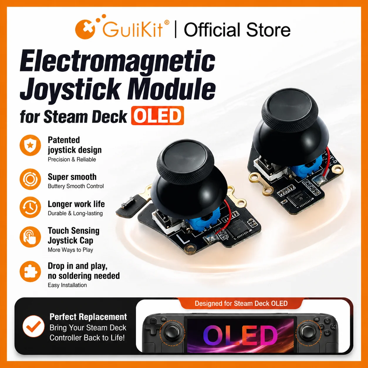Gulikit SD05 ホール効果ジョイスティックモジュール Steam Deck OLED