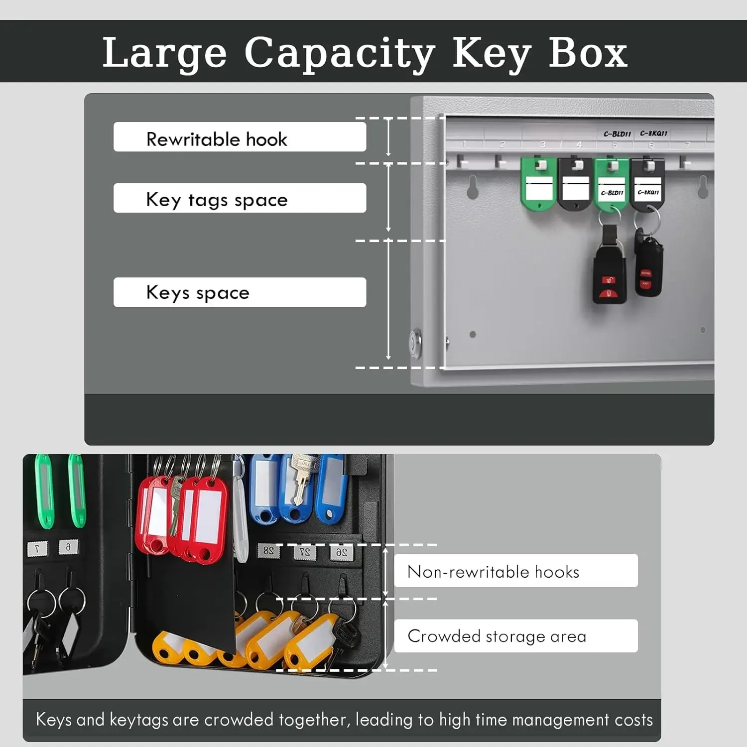 WeHere Smart Lock Box Wall Mount, 16 Keys Storage Cabinet,One Time Password,Fixed Code,OTP/APP Bluetooth/WiFi/Code/Key Unlock