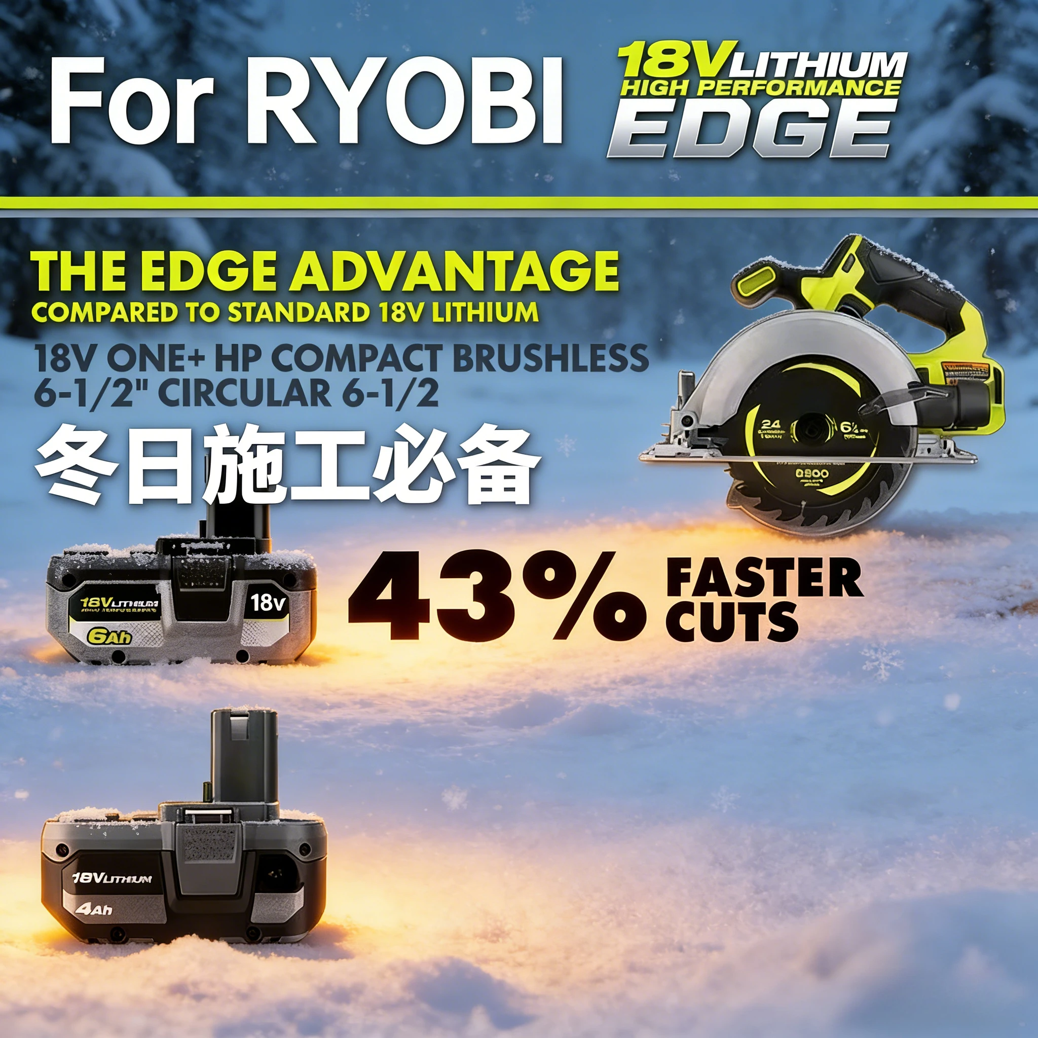 

100% New For New quality RYOBI high-performance lithium battery 18V , suitable for all tools P104, P107 P108 P109 RB18L20