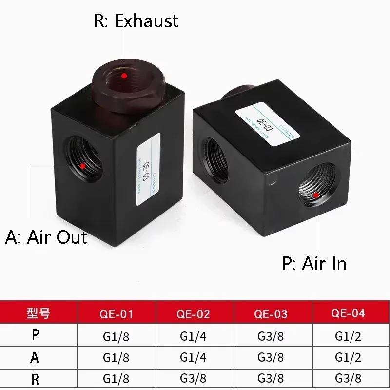 Pneumatic Air Quick Exhaust Valve Aluminum QE-01/02/03/04 quick exhaust valve quick exhaust valve pneumatic components