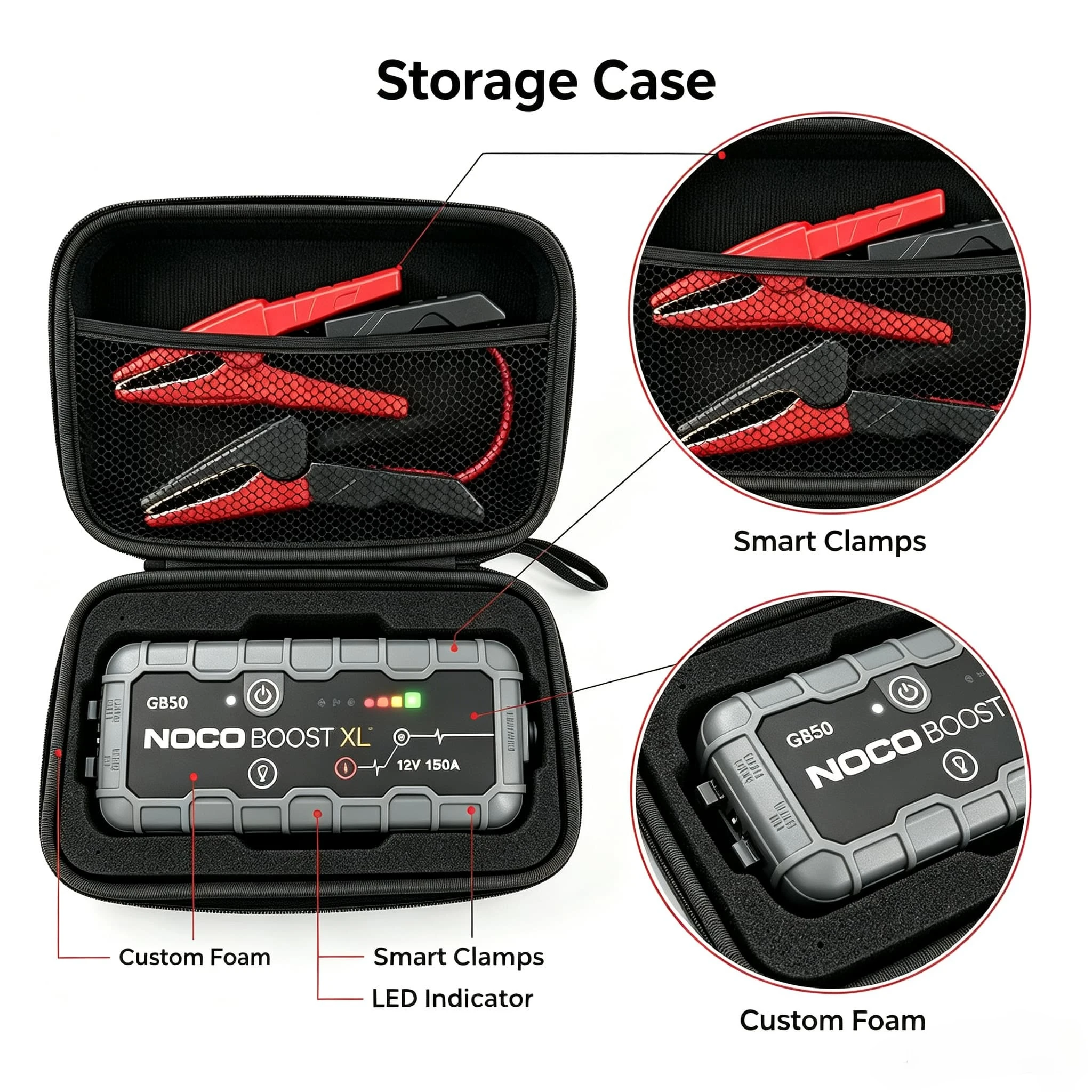 EVA Hard Storage Case for Noco Boost Gb20 Gb40 Gb50 Jump Starter,Protective Carrying Bag with DIY Customizable Cut Foam,