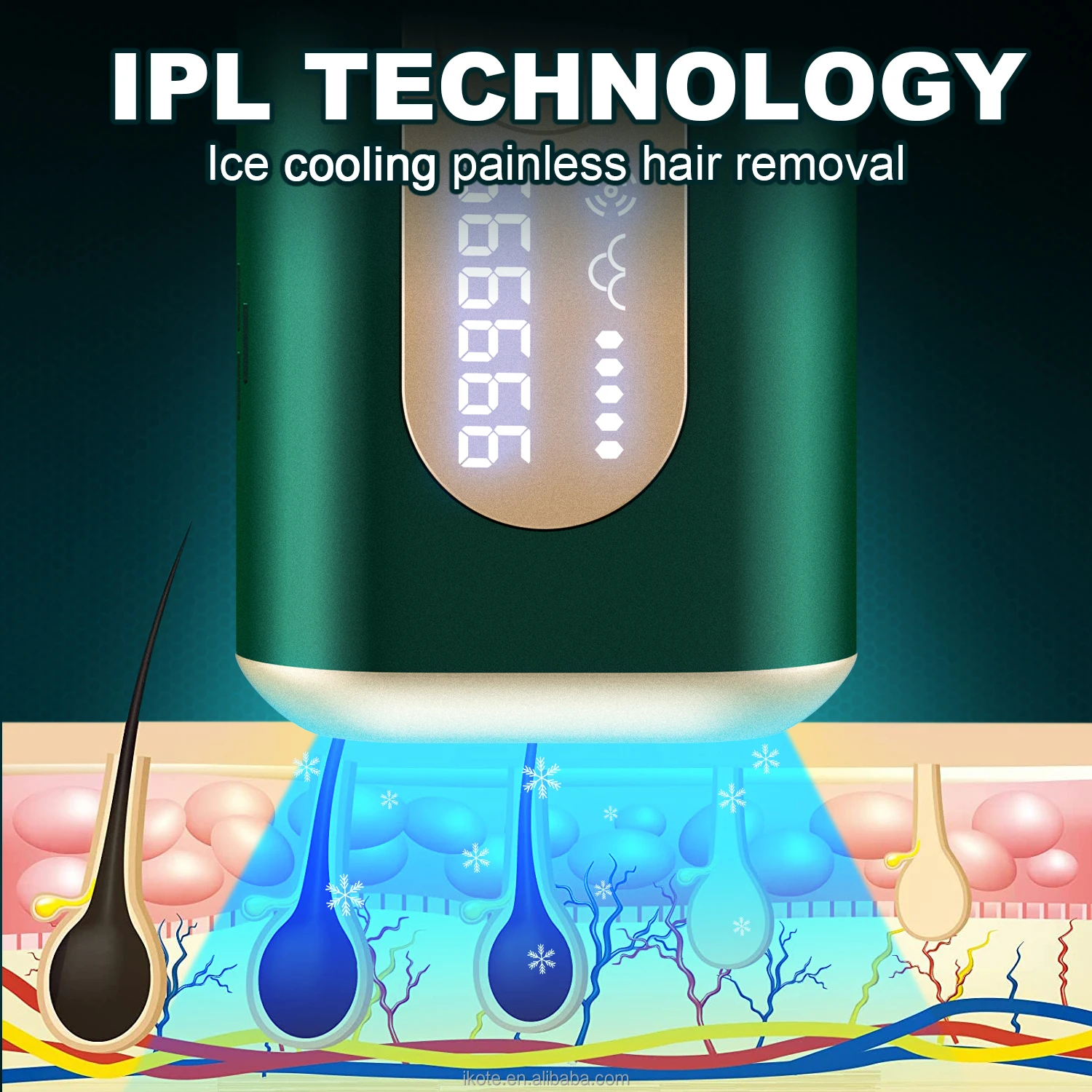 آلة إزالة الشعر بالليزر Ipl المحمولة عالية الجودة، آلة إزالة الشعر بالليزر لتبريد الثلج والياقوت في آلة إزالة الشعر المنزلية