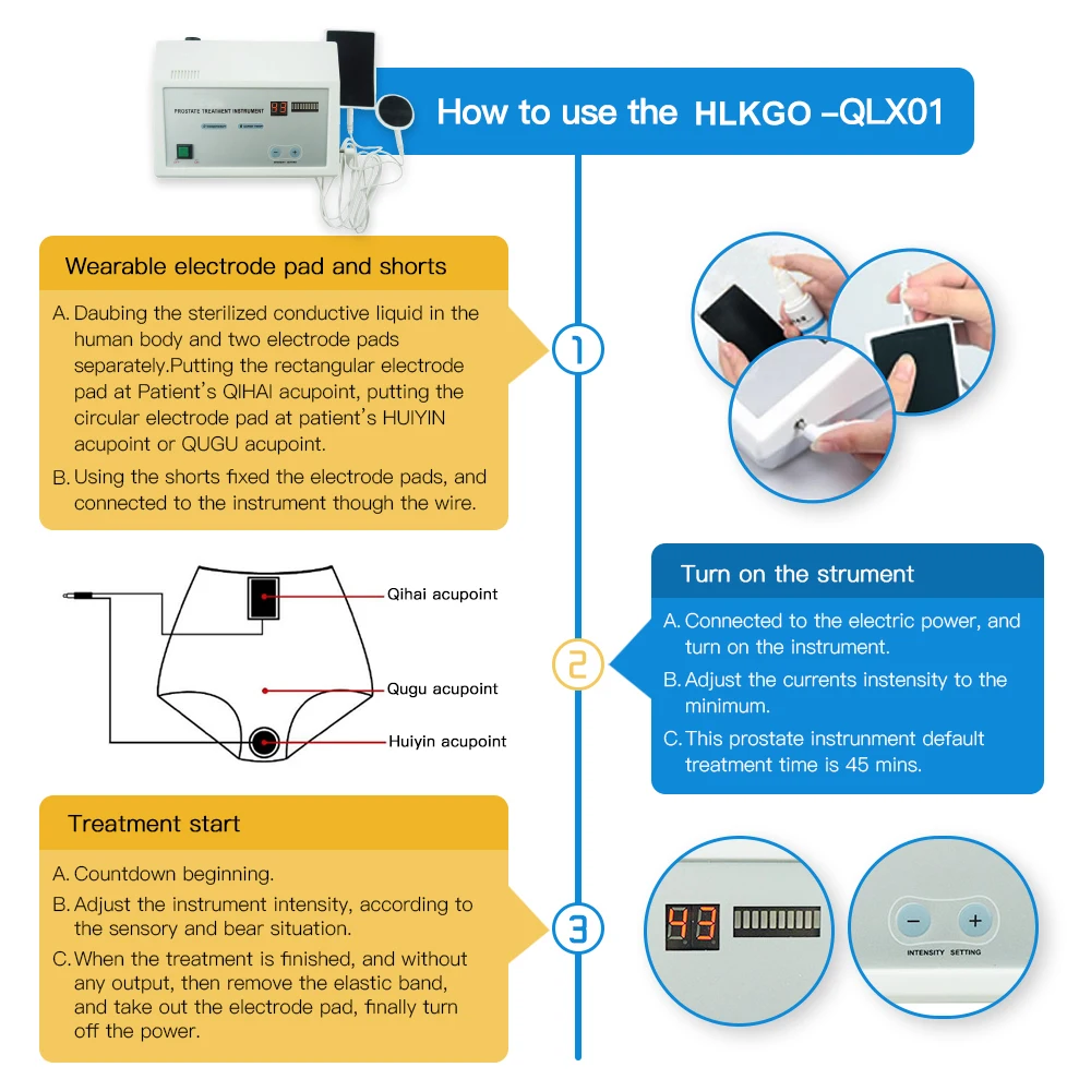 Prostate Diseases Man Health Care Magnetic Therapy Machine