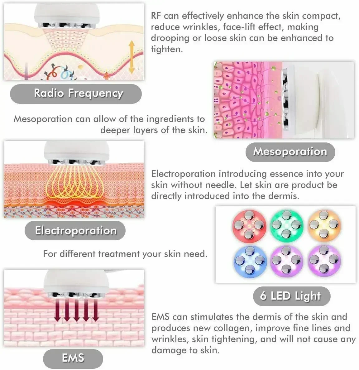 ความถี่วิทยุ RF Face Lifting Massager EMS Electroporation Mesotherapy LED Light กระชับผิวหน้า Anti Aging Beauty TOOL