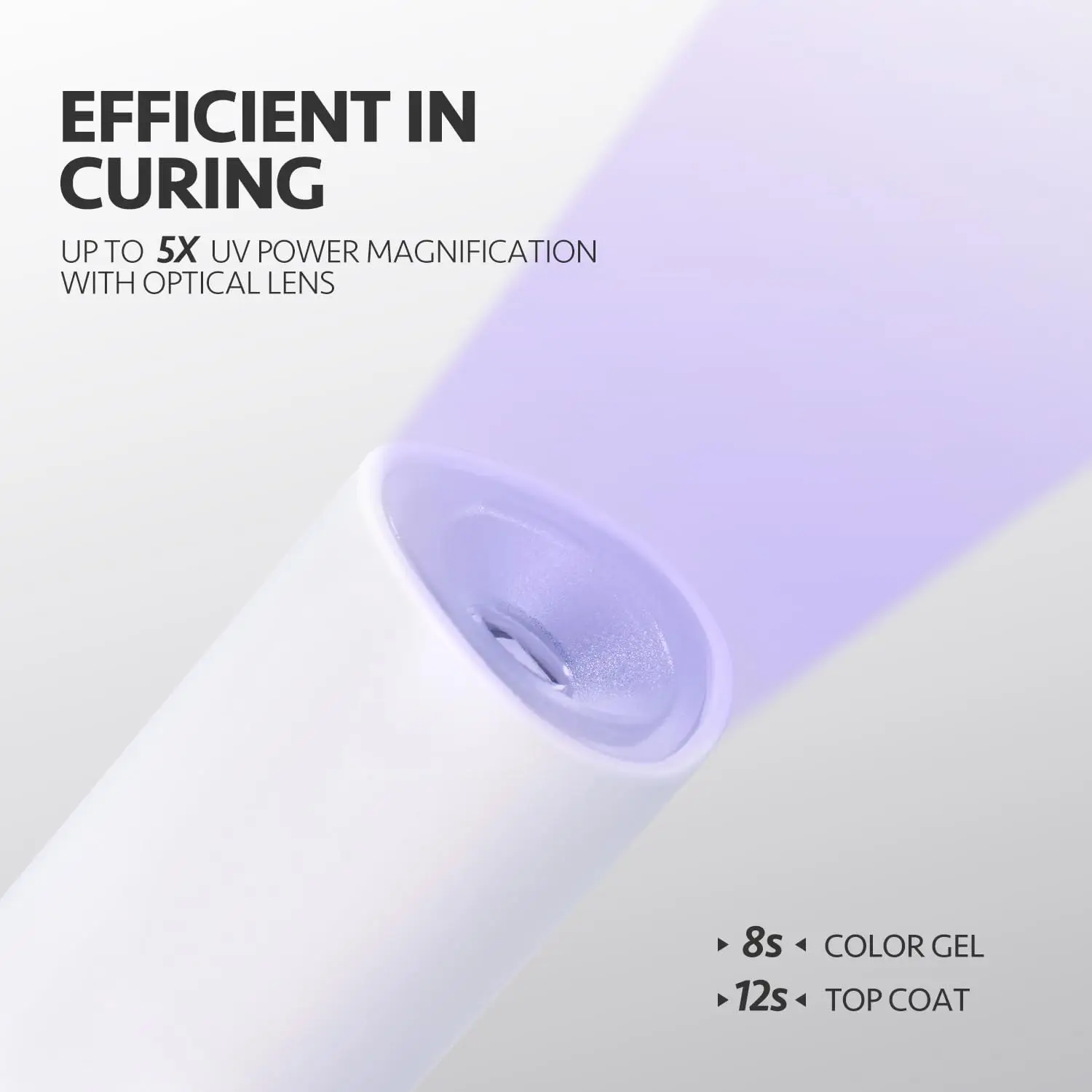 Mini UV LED-nagellamp Professionele UV LED-nagellamp Handheld met standaard Draagbare oplaadbare nageldroger voor sneldrogend