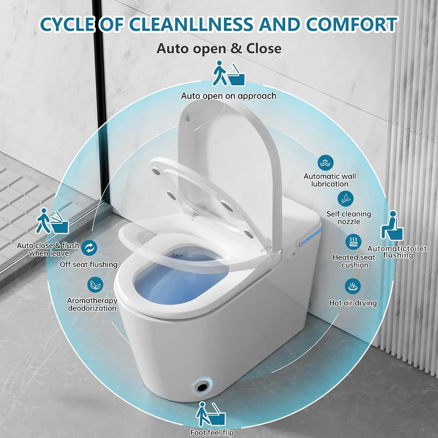 Smart Toilet with Bidet Built In with Warm Water Sprayer and Dryer, Customized