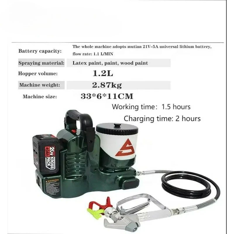 

Li-Battery FastShot Airless Sprayer Portable Quick Spray Airless Paint Sprayer