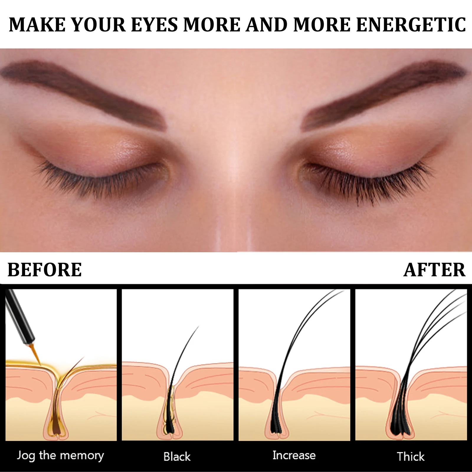 Fast Eyelash Growth Serum Natural Eyelashes Enhancer Longer Thicker Eyebrows Lift Essence Fuller Lashes Eye Care Korean Cosmetic