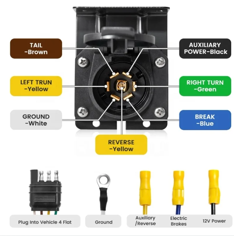 Harness Kabel Adaptor Trailer RV 4-Way Flat ke 7-Way Round