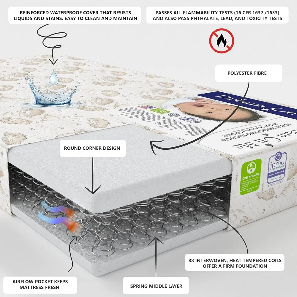 トワイライト-ベビーベッドと幼児用マットレスコイル、グリーンガードゴールド認定、5インチ、88インナースプリング、10年間の限定保証