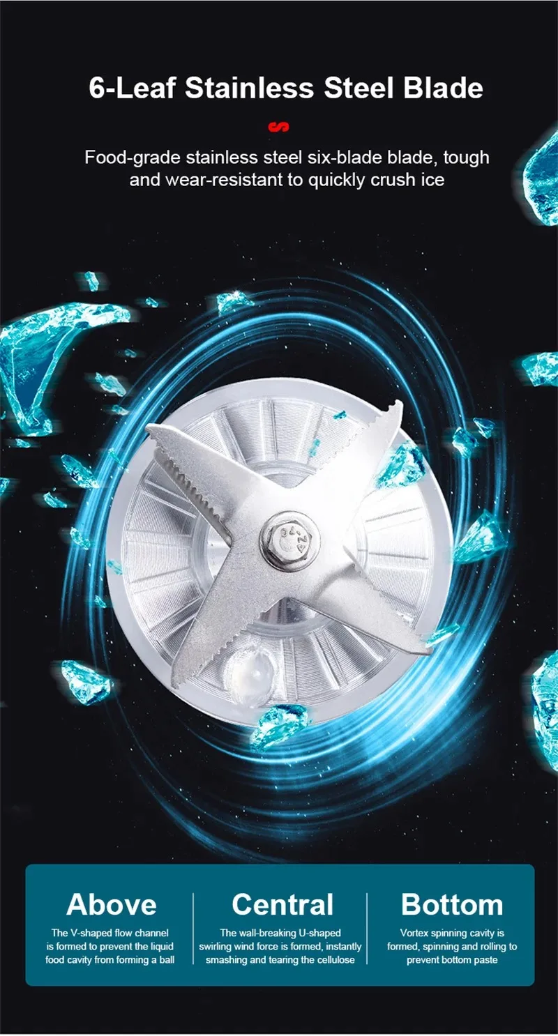 Thumbnail 3 - #18 Food Blenders Comparison Guide