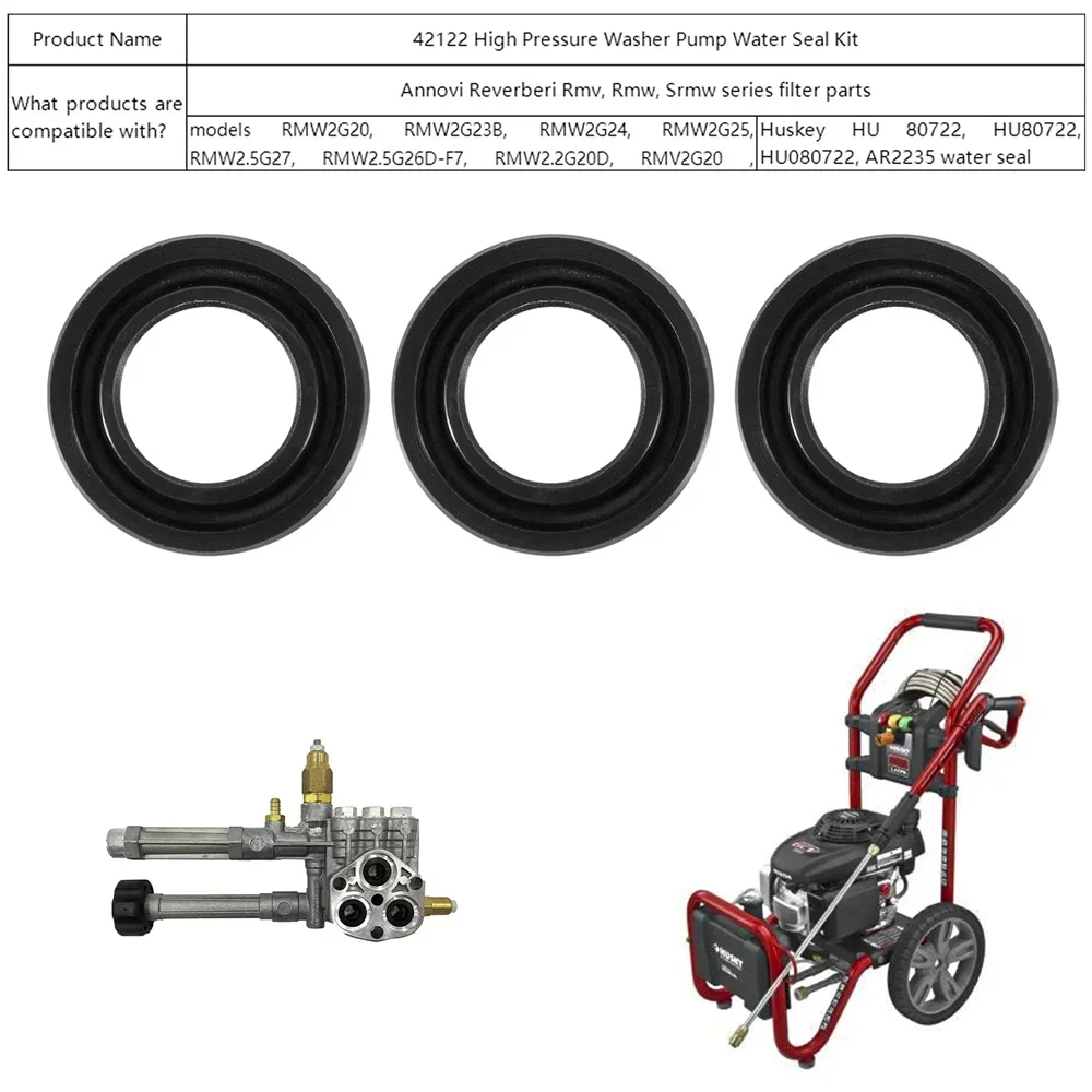 42122 High Pressure Washer Pump 3 Pcs Water Seal Kit for Pool Pressure Washer Pumps Annovi Reverberi RMW2G24 SRMW2.2G26 Swimming