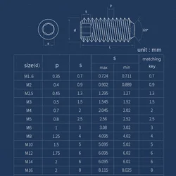 Hexagon Socket Headless Cup Point Set Screw M12 M14 M16 304 Stainless Steel Allen Socket Head Set Screw End Grub Headless Screws