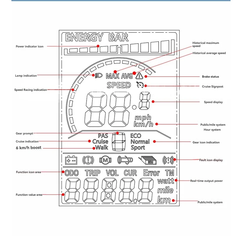 

AED4-24V-60V M6C 6-контактный ЖК-дисплей для электрического велосипеда, водонепроницаемый электронный скутер, ЖК-панель, цветной экран для горного электрического велосипеда