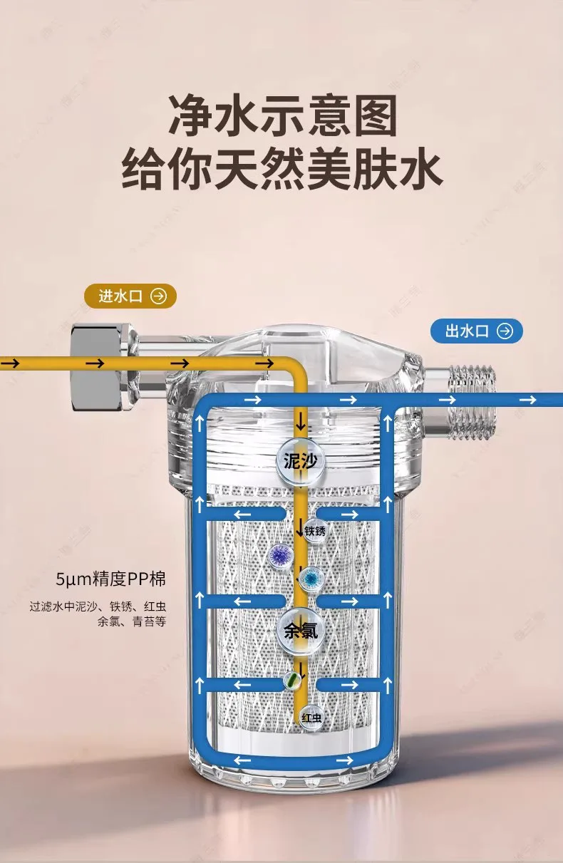 1pc Universal Activated Carbon Water Purifier To Remove Heavy Metals Chlorine Fluoride Household Water Filter Soften Hard Water