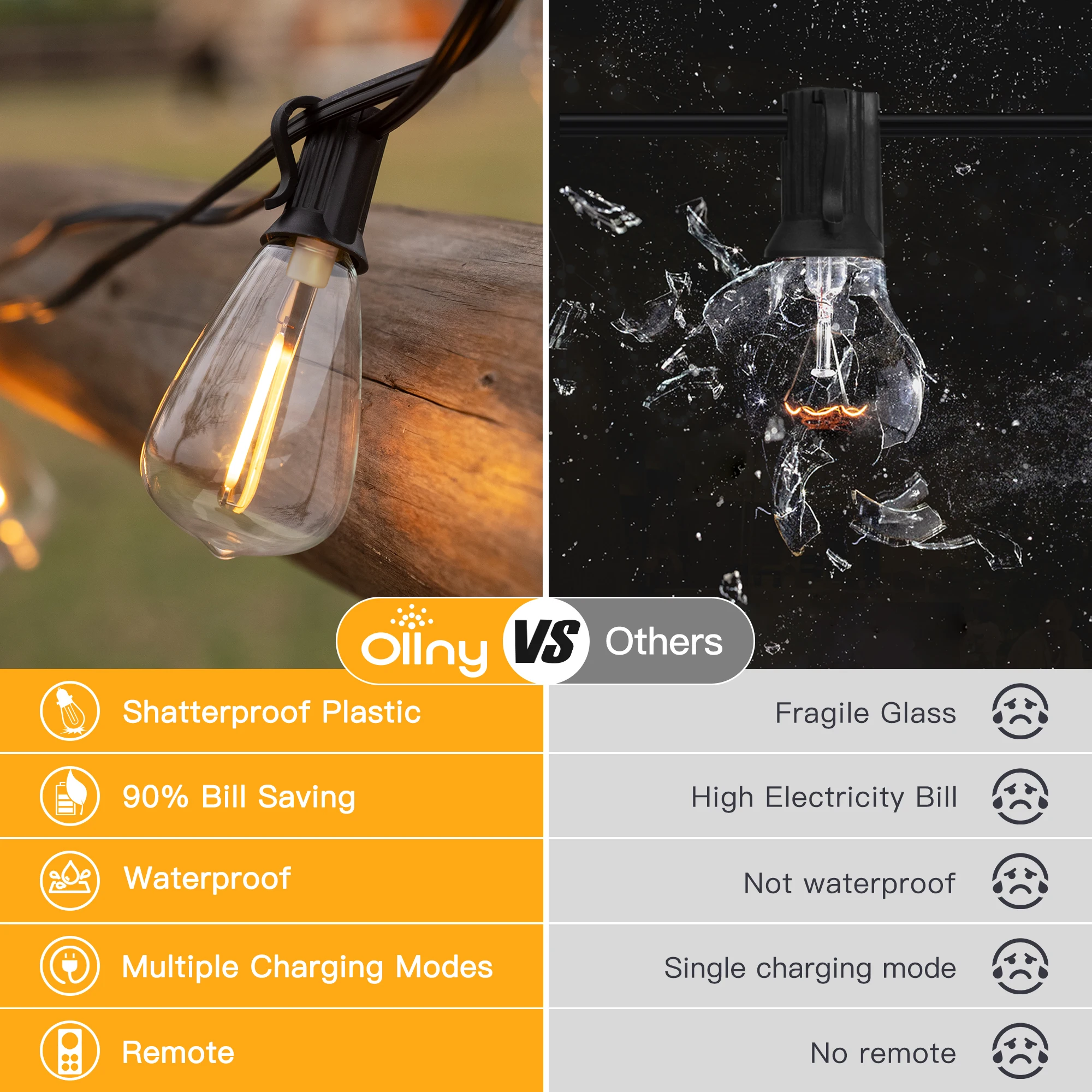 Ollny ST38 Solar String Lights, USB&Solar Dual Charging Waterproof Outdoor Lights, 3Modes 5Timers 2200K Patio Light for Camping