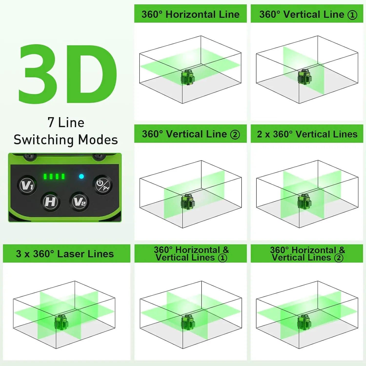 Imagem -02 - Huepar 3d Laser Nível Osram Feixe Verde Auto-nivelamento Linha Cruzada Conjunto de Ferramentas de Nível Laser com Detector Laser Suporte Magnético Hm03cg