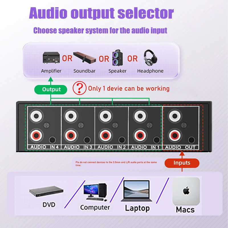 Thumbnail 3 - #58 Best Audio Players to Buy In 2026