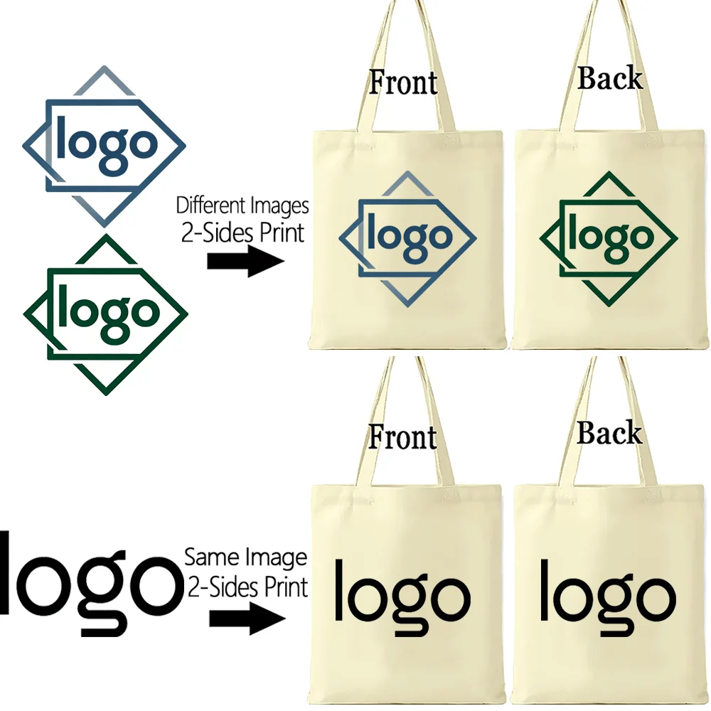 Custom Logo Image Tote Bags Reusable Travel Canvas Handbags Personalized Party Bride Gifts Women's Shopping Bag Fashion Handbag