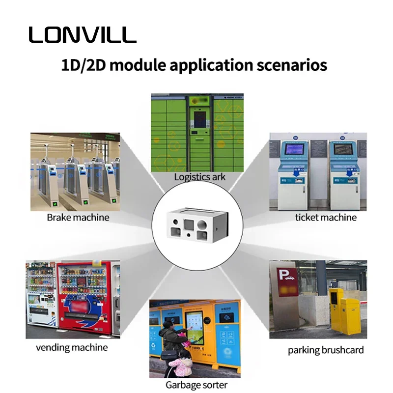 LONVILL 軽量ミニ組み込みバーコードスキャナー 高度統合QRコードリーダー チケットマシン用