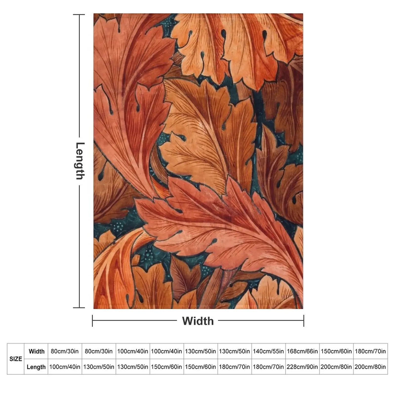 William Morris's Acanthus (1879-1881) famous artwork. Original from The Birmingham Museum Throw Blanket