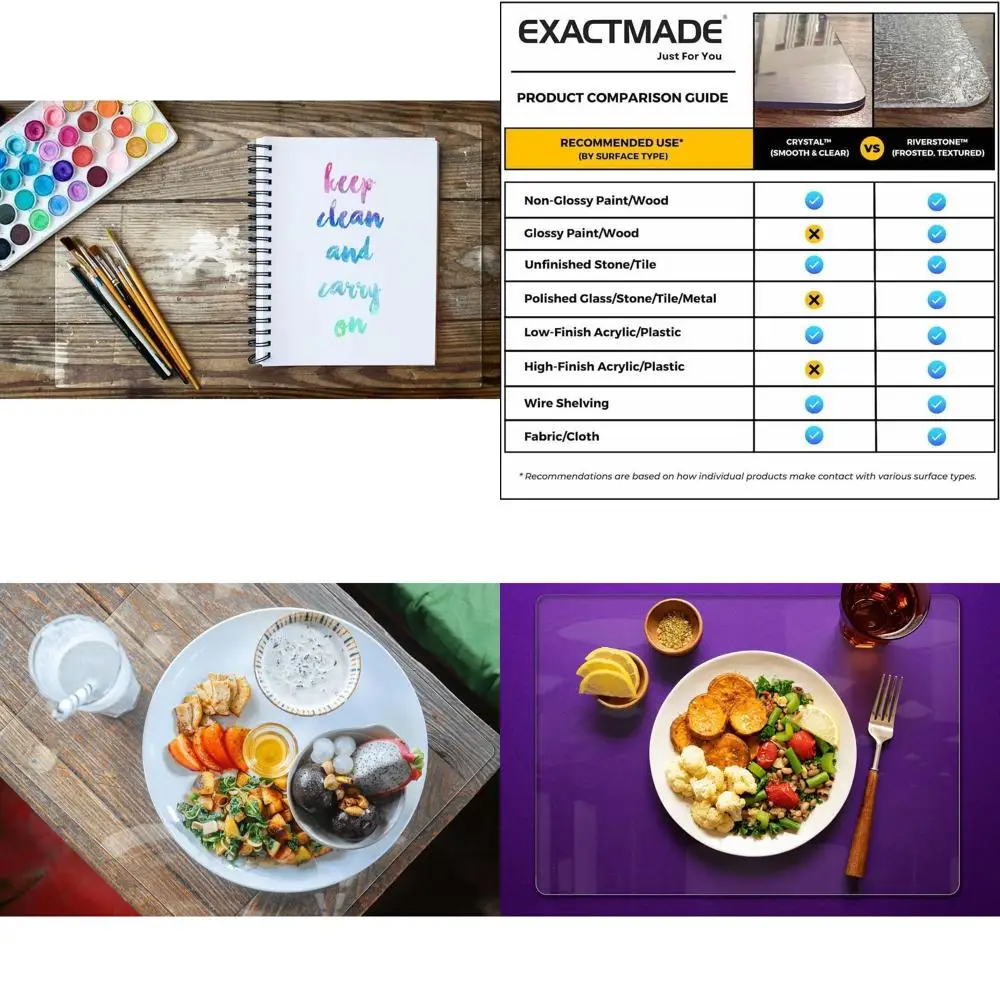 

Набор из 8 прозрачных виниловых подставок под тарелки, 12x16 дюймов, толщина 2 мм, гибкий пластик, гладкая поверхность, сделано в США