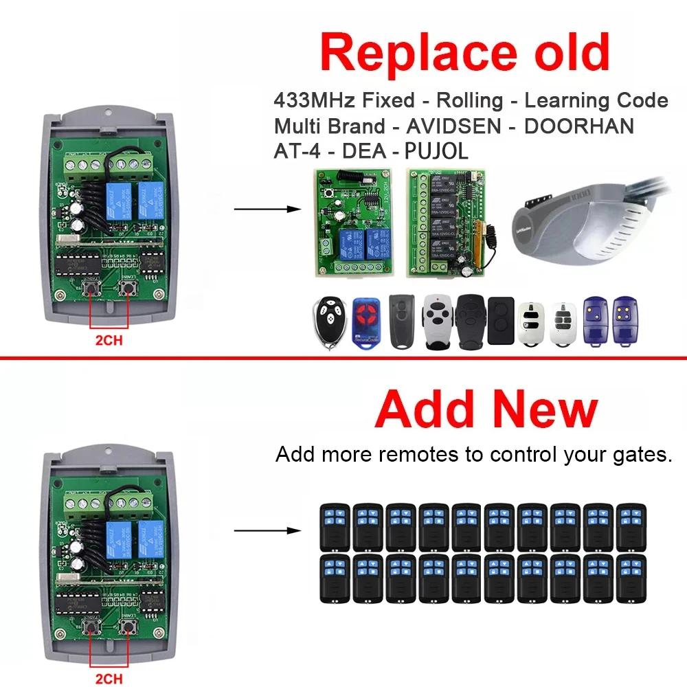 Remote Control 433mhz Universal Garage Door Receiver 2CH 12V 24V Controller Gate Opener 433.92mhz Transmitter Fixed Rolling Code