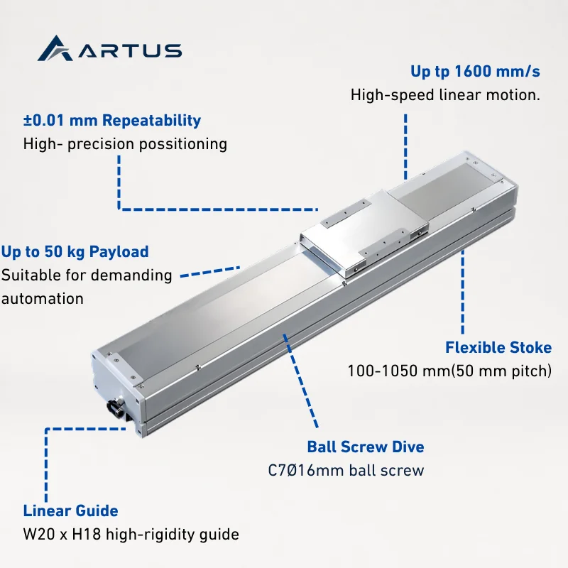 Precision Cleanroom Ball Screw Linear Module 100W 200W Enclosed Linear Actuator LBC-10 For Semiconductor Automation Equipment