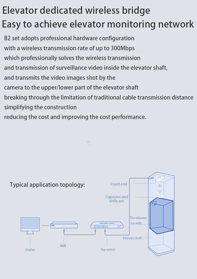 Mercusys Outdoor Hospot Wireless Bridge Transmission 1KM/15KM Monitoring Waterproof POE Supply Wireless AP Access Point Wifi