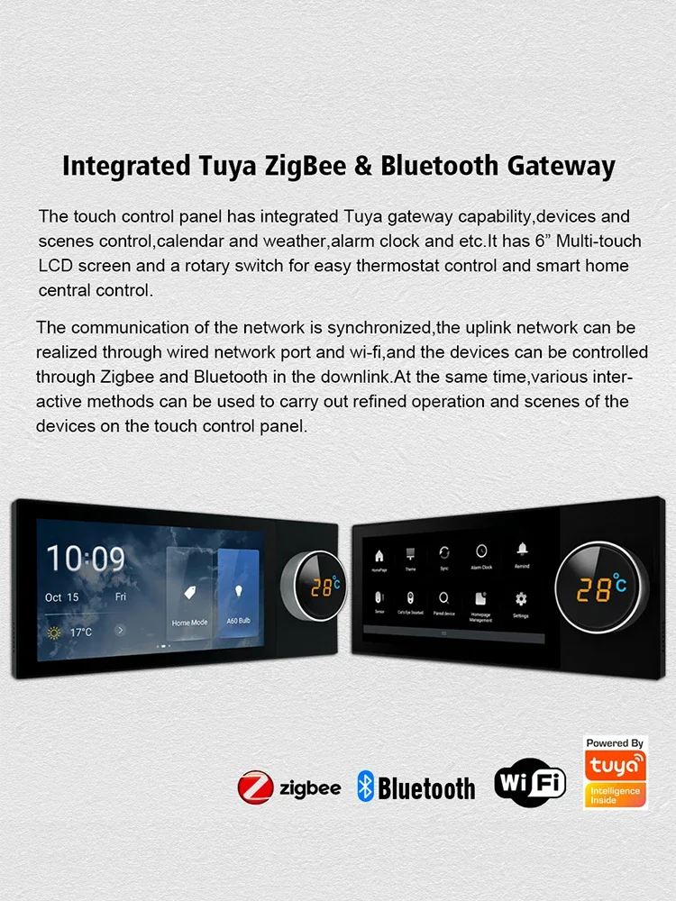 SZMYQ-WiFi Tuya Painel De Controle De Casa Inteligente, Tela Lcdtouch, Max 2023 para Laod, Capab De Gateway Integrado