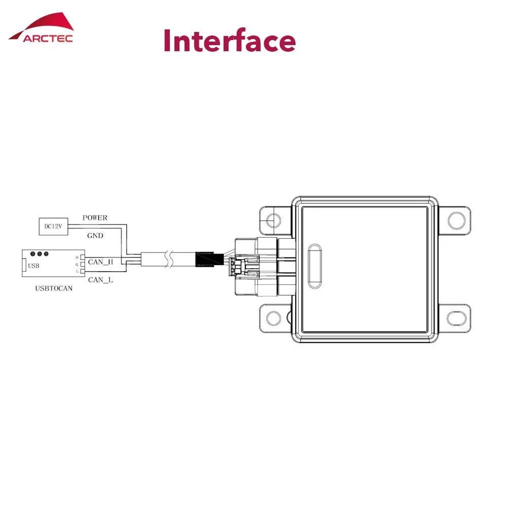 SmCp4D Point Cloudy Radar USB CANFD For Low Speed Vehicle ADAS