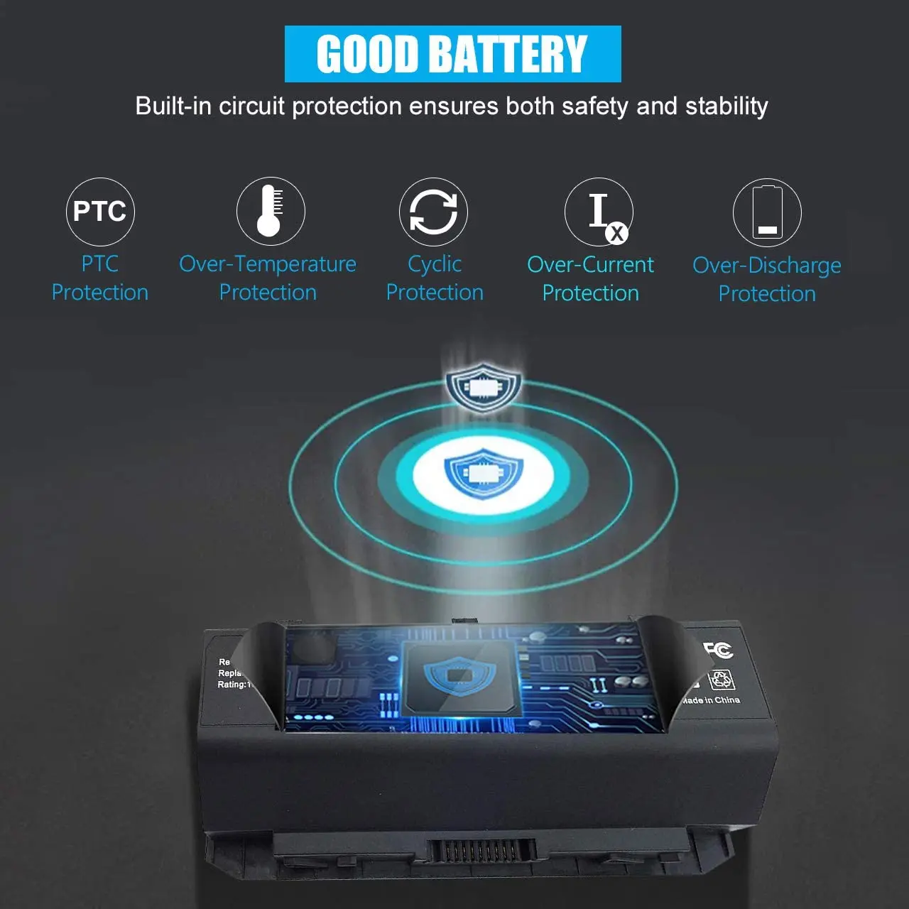 แบตเตอรี่แล็ปท็อป A42-G750ใหม่สำหรับ ASUS ROG G750 G750JH G750J G750JM G750JS G750JW โน้ตบุ๊ค15V 5900mAh/88WH