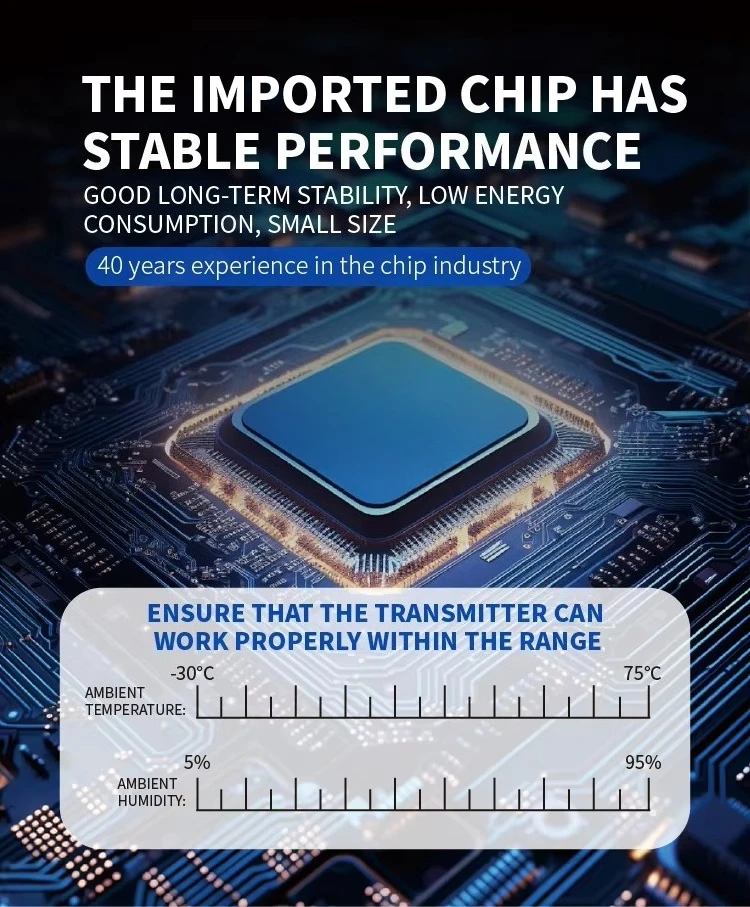 24VDc RS485  LoRa Network Topology IoT Smart Low Power Edge Gateway