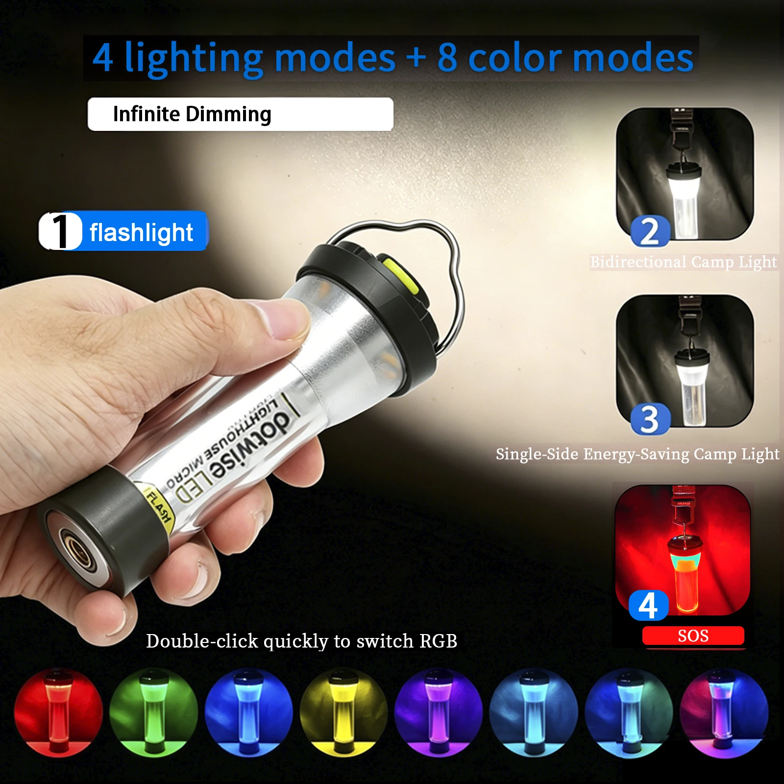 Dotwise Portable RGB GZ Camping Lanterns Hanging Tent Lamp Waterproof Dimmable Camping Light 3000mAh Emergency Lantern
