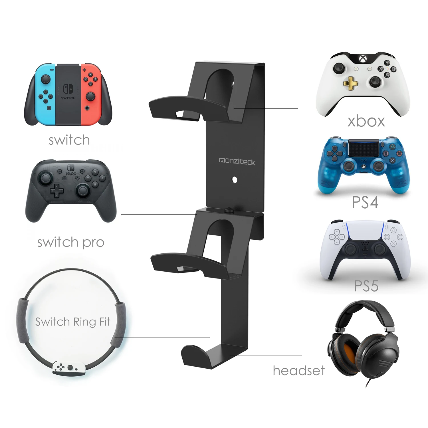 Monzlteck Dual Gamepad Controller & Headphone Hanger Holder Wall Mount,Compatible with PS5/PS4/XBOX Controller and Headset