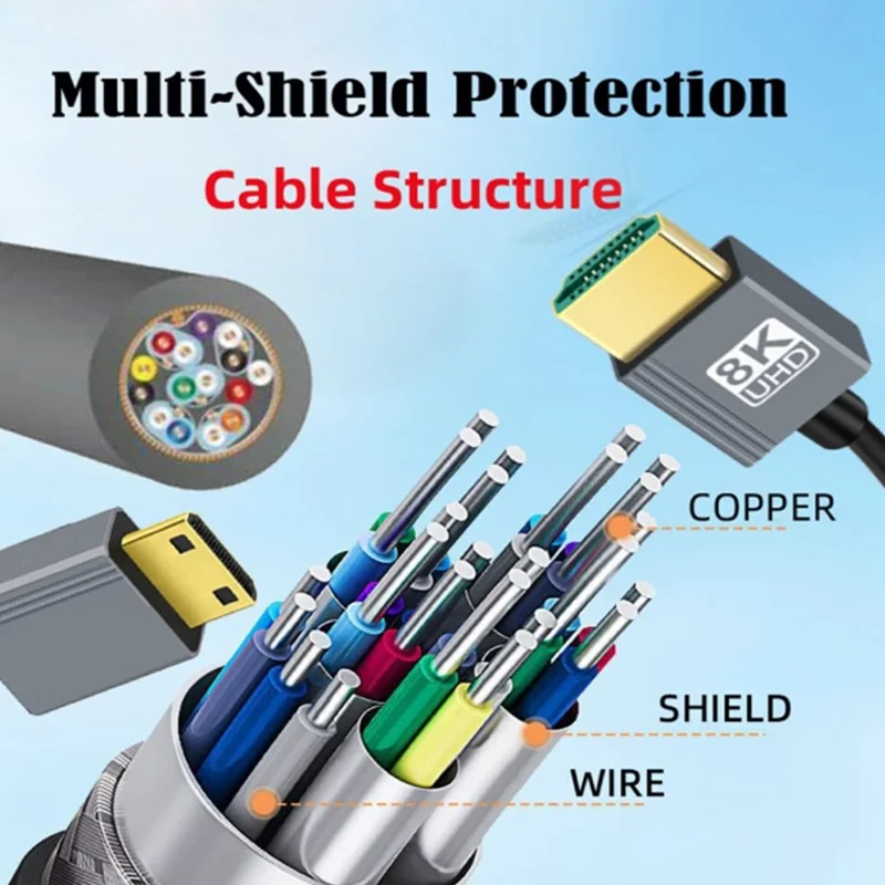 For HDTV Computer Laptop Monitor Mini HDMI-compatible 2.1 Male to HDMI Male 8K 60hz Stretch Coiled Cable Right Angled 90 Degree