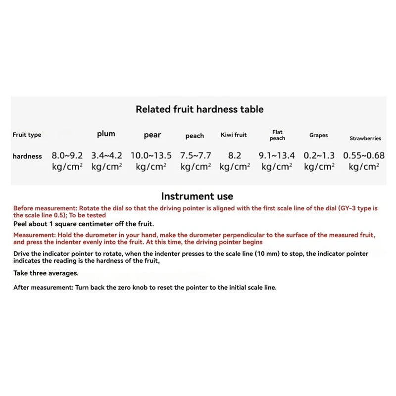 Imagem -04 - Ponteiro Portátil Testador de Dureza de Frutas Gy3 Penetrômetro de Frutas para Peras Uvas Laranja Esclerômetro de Frutas