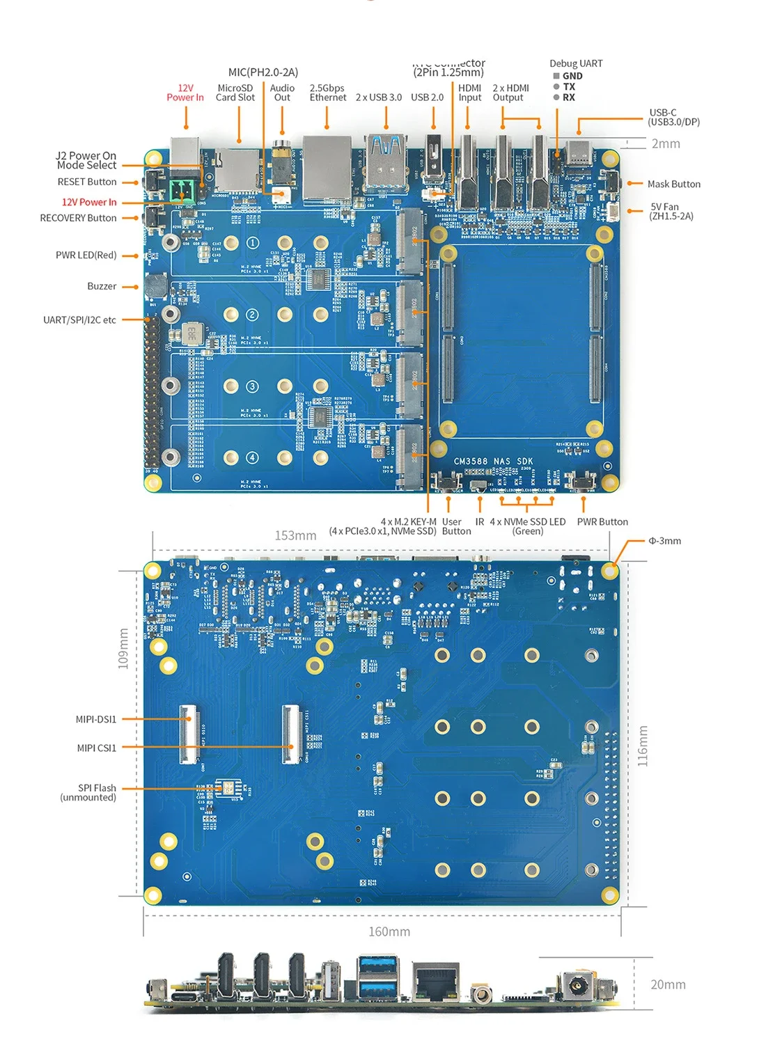

[Плата разработки RK3588] Комплект основной платы CM3588, двойной 2,5G + гигабит, 4xPCIe3.0, поддержка 8K
