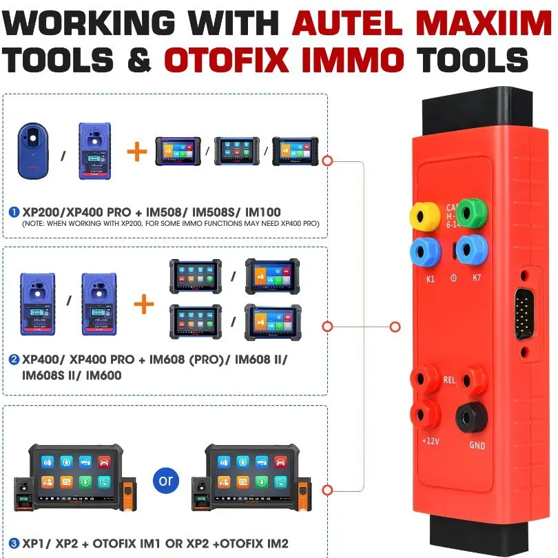 Picture 7: G-BOX3 OBD Adapter Detector Car Key Lost Programming  for MB  For BM-.W Car key loss programming adapter detector
