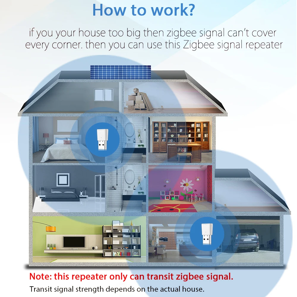 Tuya ZigBee 3.0 Signal Amplifier Repeater Range Extender Control for Smart Home APP Life Devices Mesh Home Assistant Automation